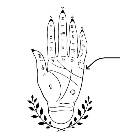 О чем расскажет линия отношений на ладони и как ее найти