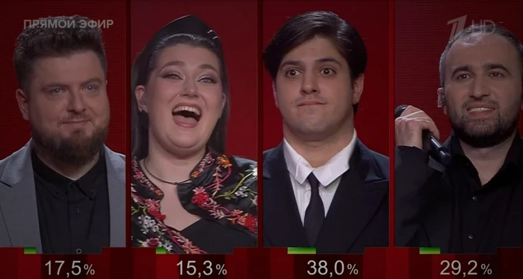 «Мне и хотелось прийти, и не хотелось — я боялся»: Давид Саникидзе выиграл шоу «Голос» с третьего раза, разрыдавшись в прямом эфире